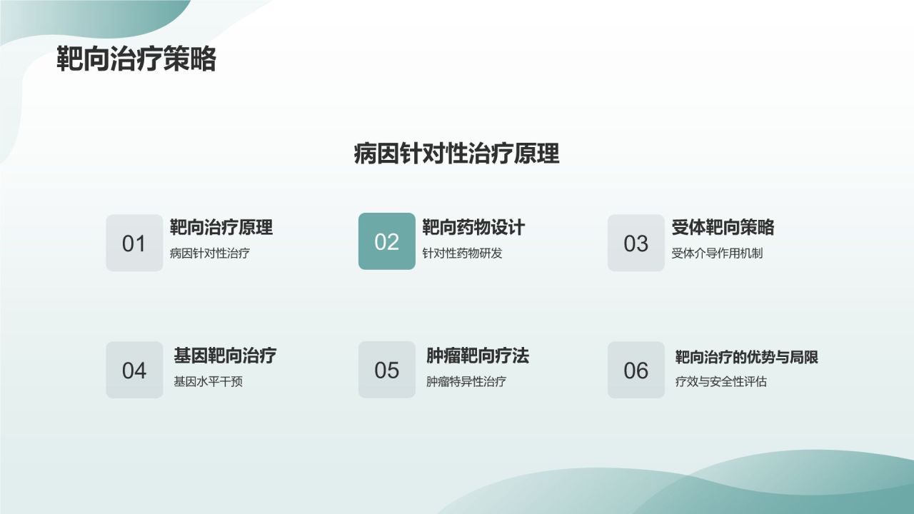 生物制药：引领未来疗法