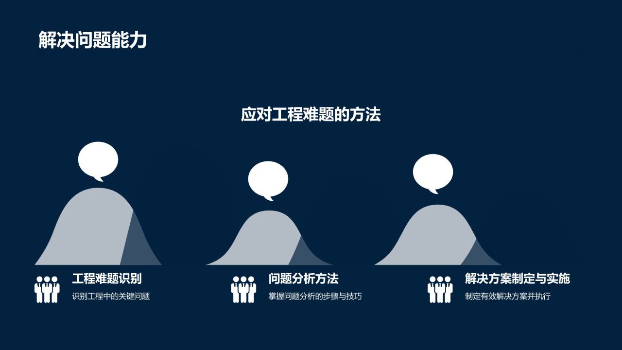 机械制造精英求职