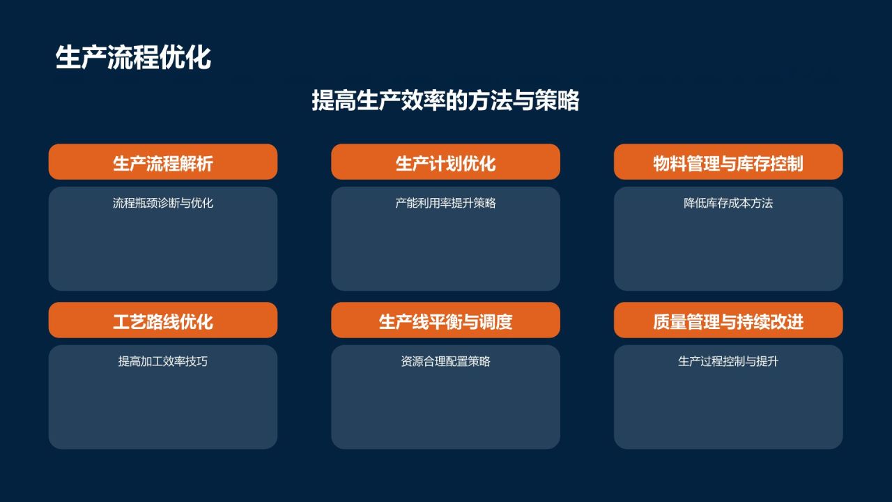 机械制造精英求职