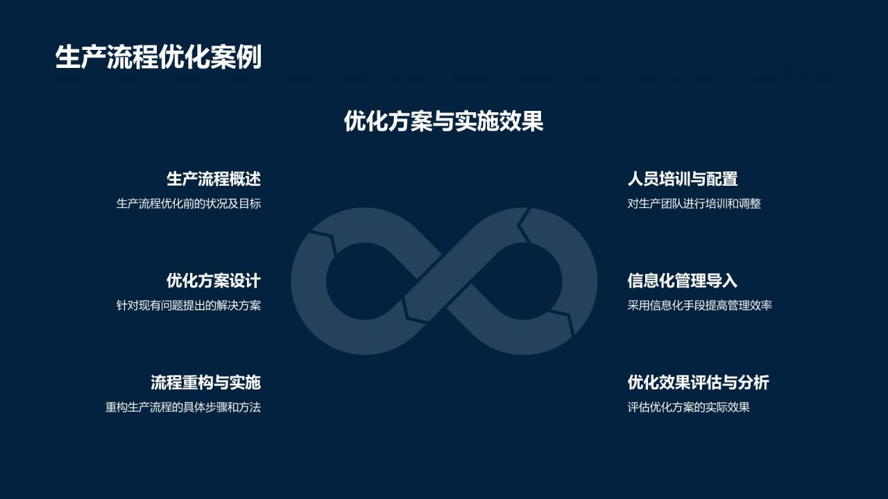 机械制造精英求职