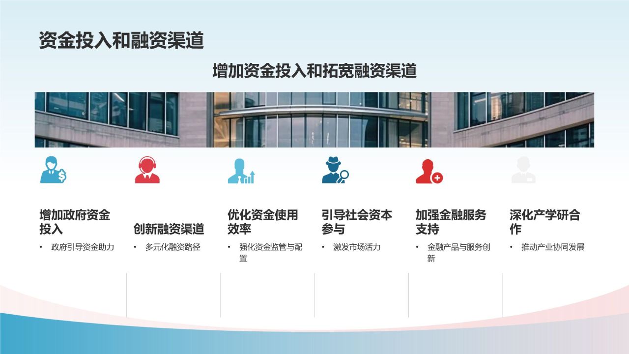 生物医疗产业扶贫成果展示