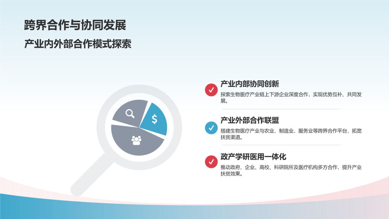 生物医疗产业扶贫成果展示