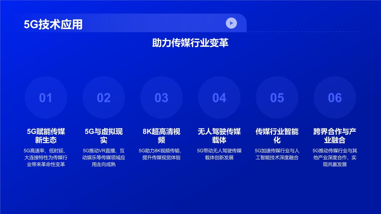 传媒传奇盛宴