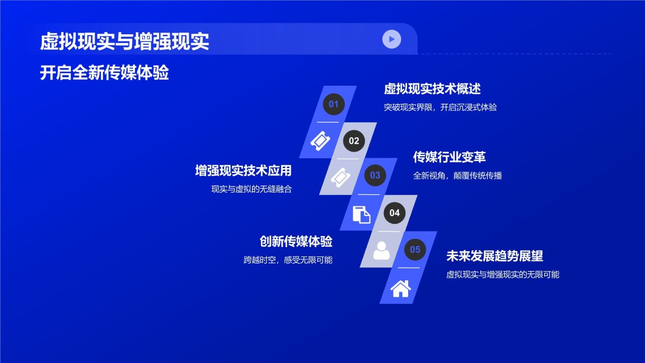 传媒传奇盛宴