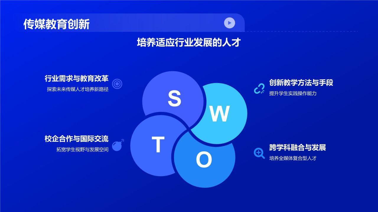 传媒传奇盛宴