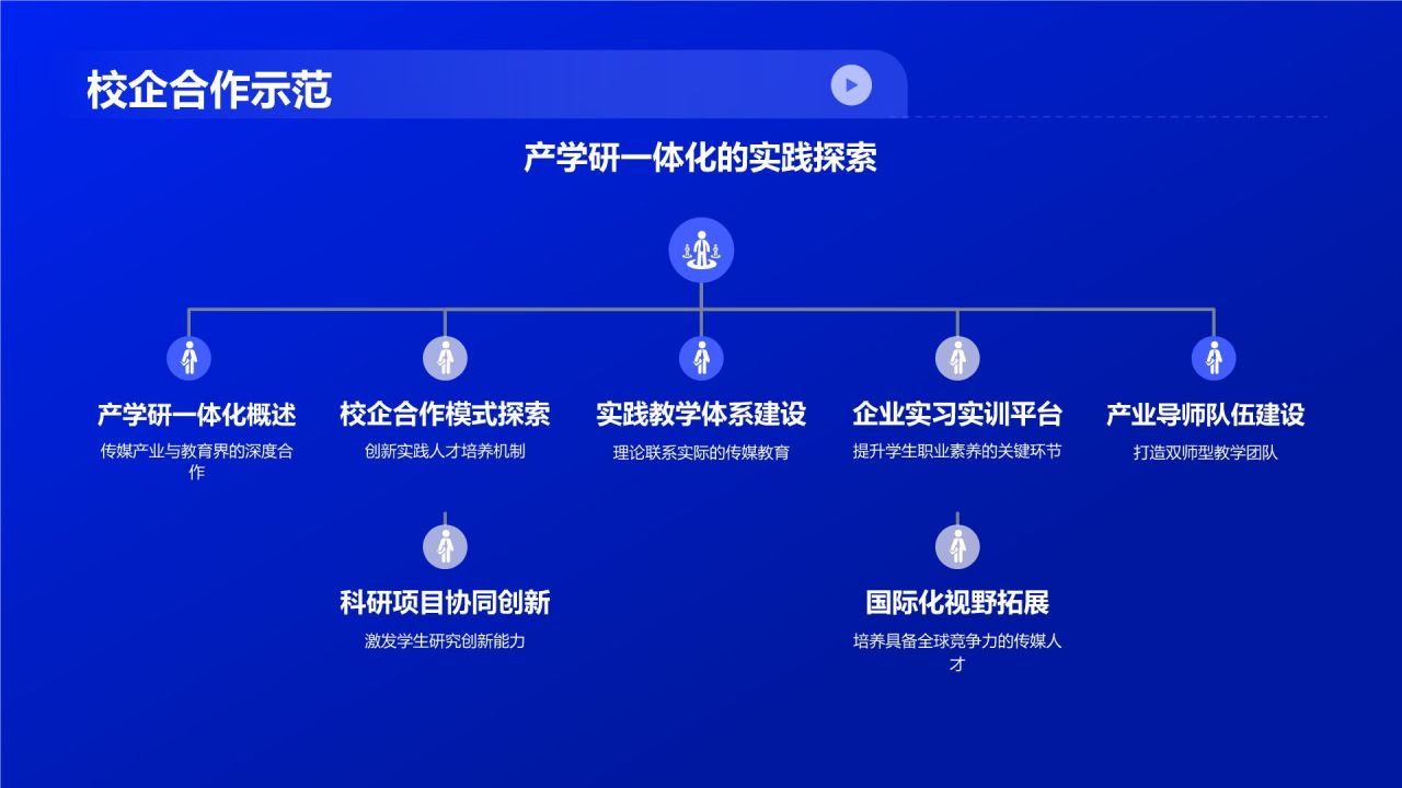 传媒传奇盛宴