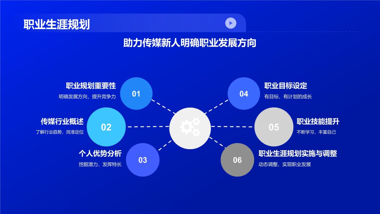 传媒传奇盛宴