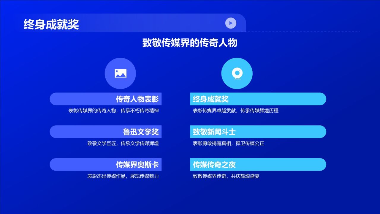 传媒传奇盛宴