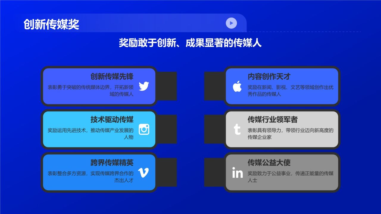 传媒传奇盛宴