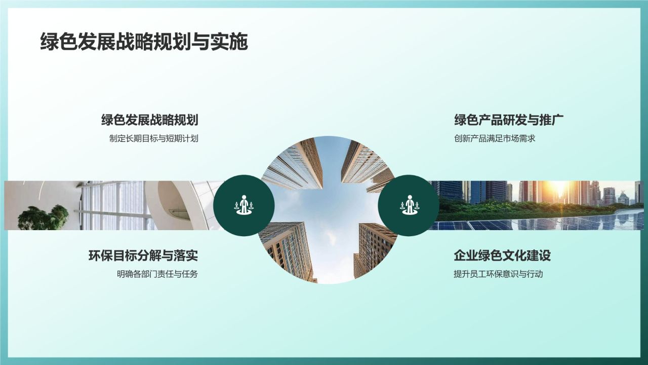 生态营销策划精英