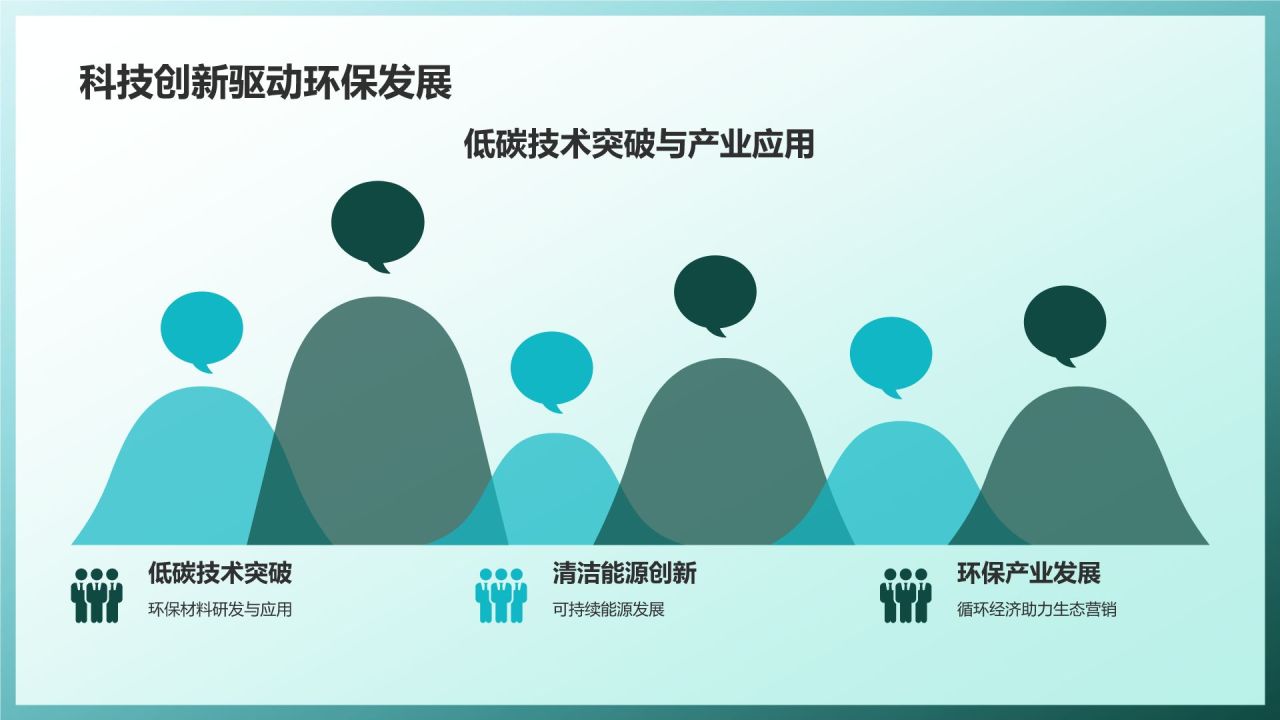 生态营销策划精英