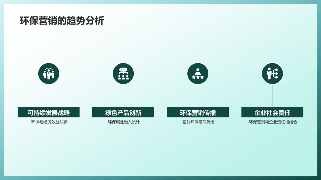 生态营销策划精英