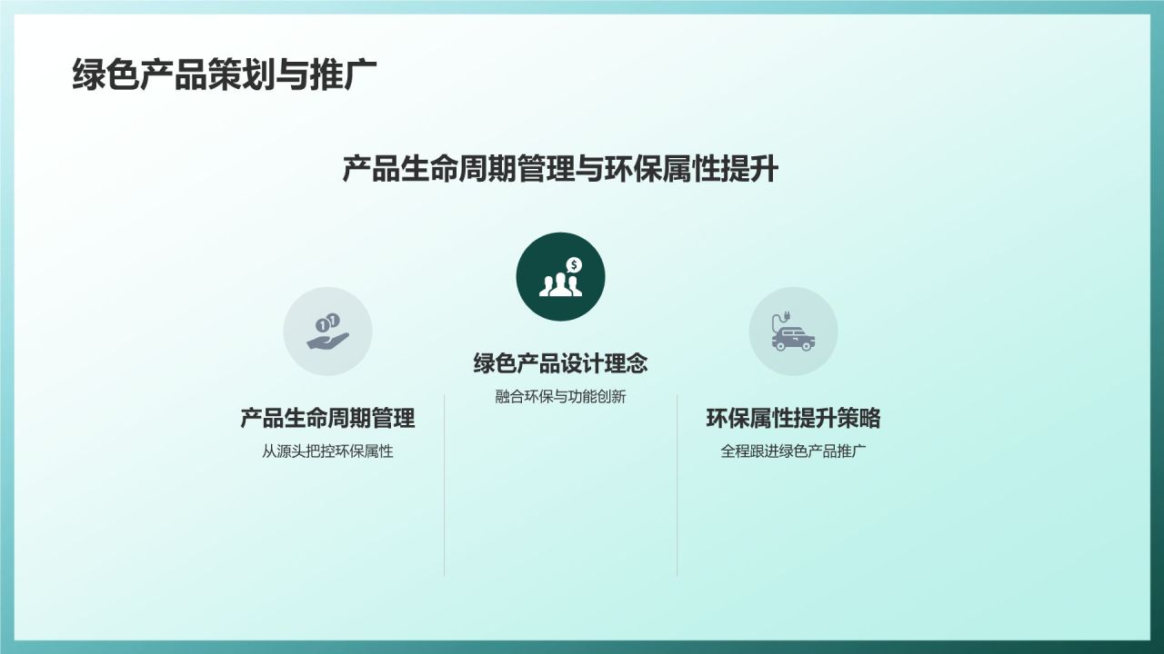 生态营销策划精英