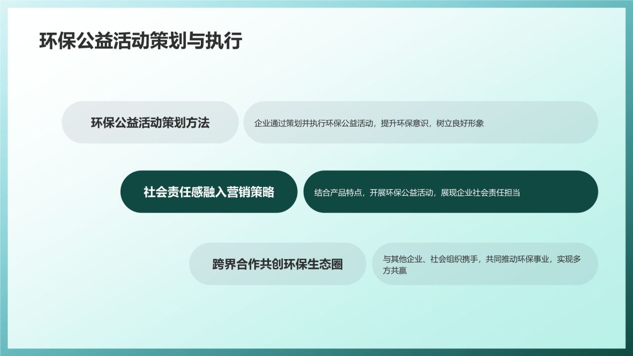 生态营销策划精英