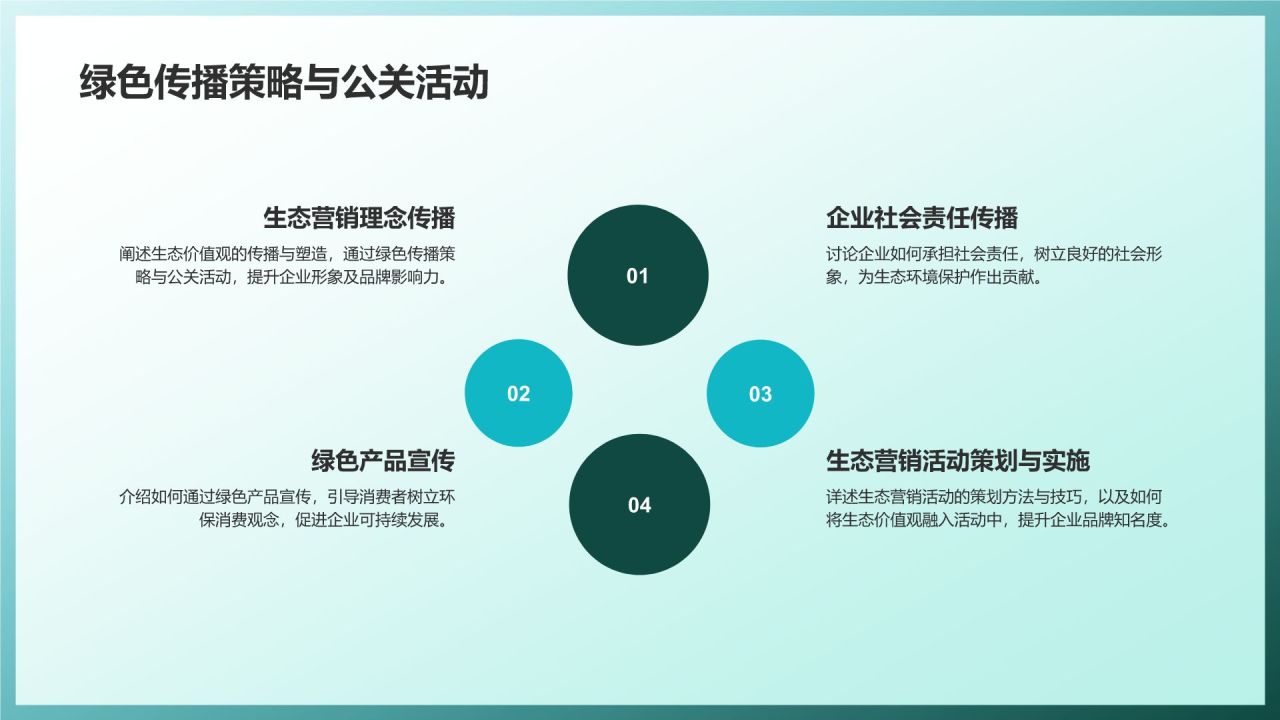 生态营销策划精英