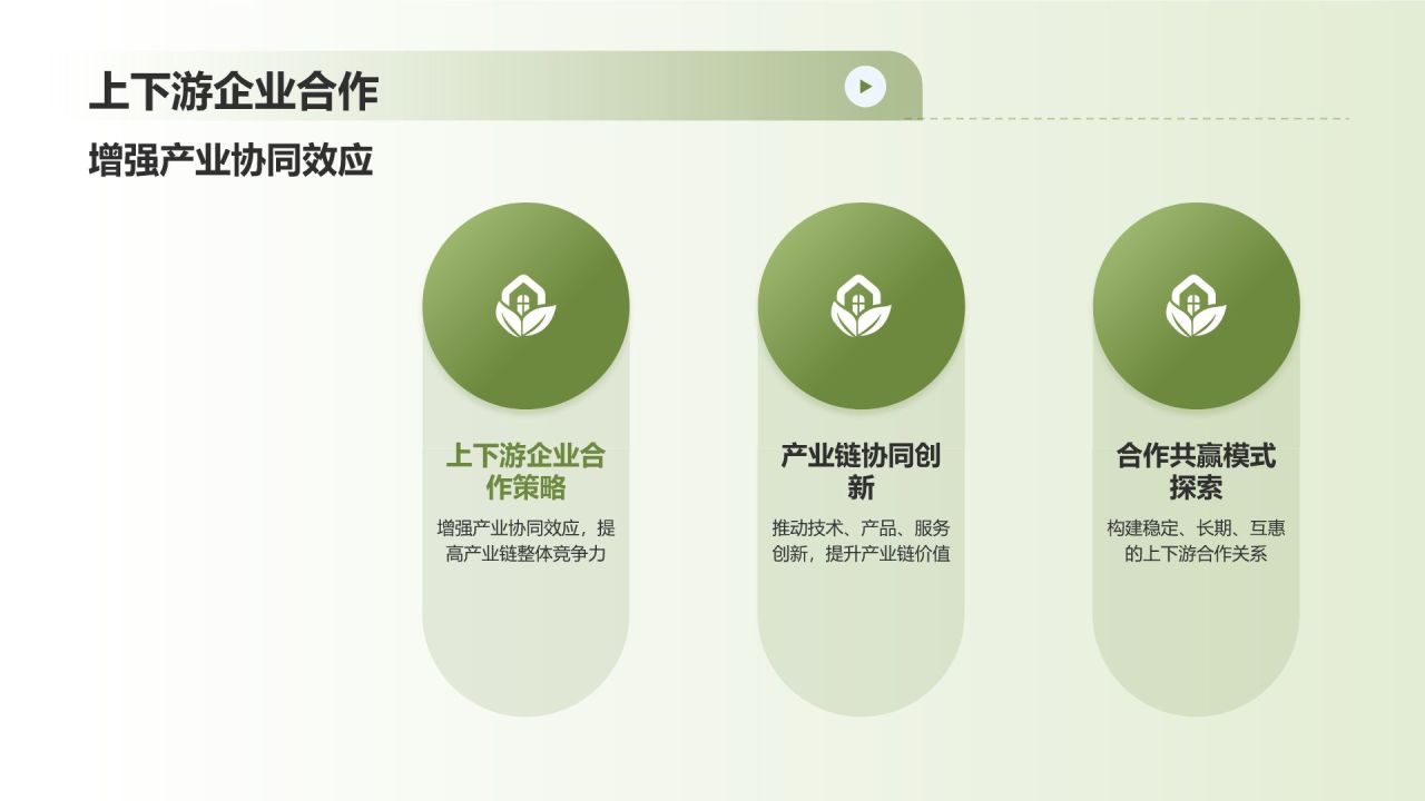 农林牧渔产业链整合