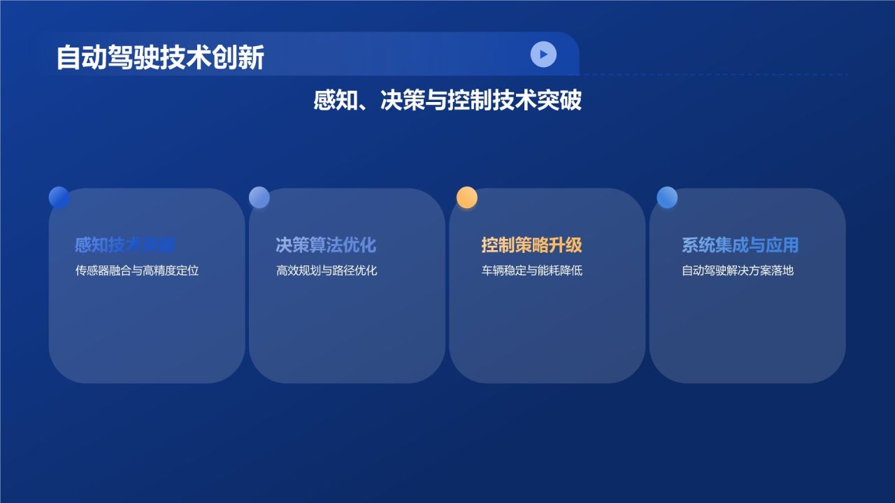 交通汽车年终综述