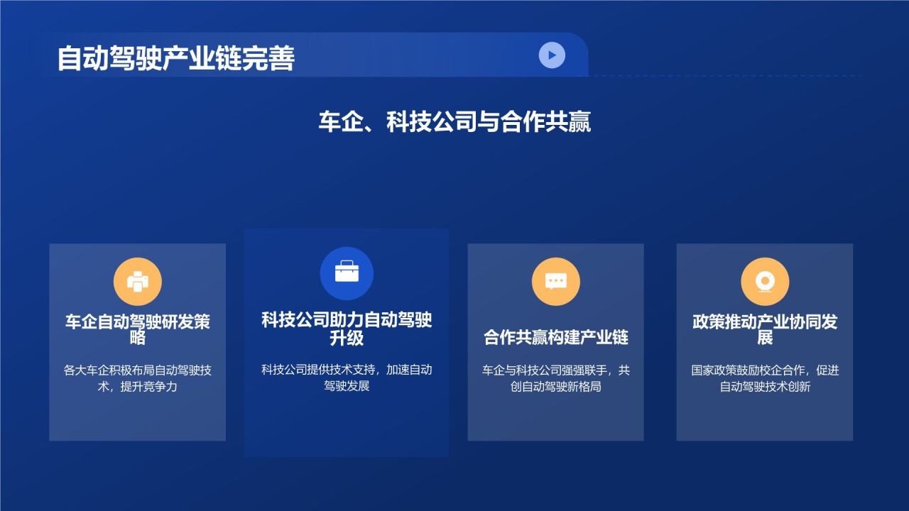 交通汽车年终综述