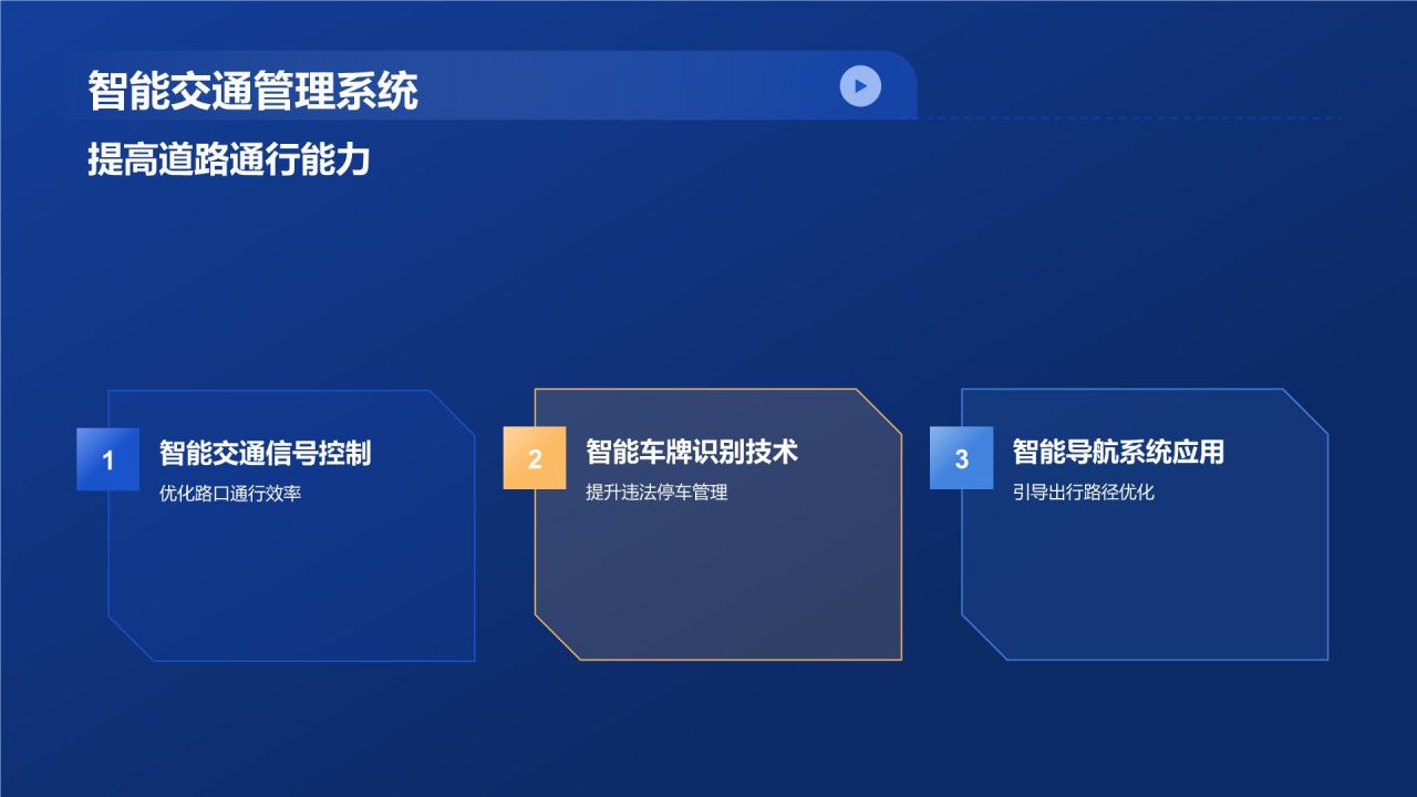 交通汽车年终综述