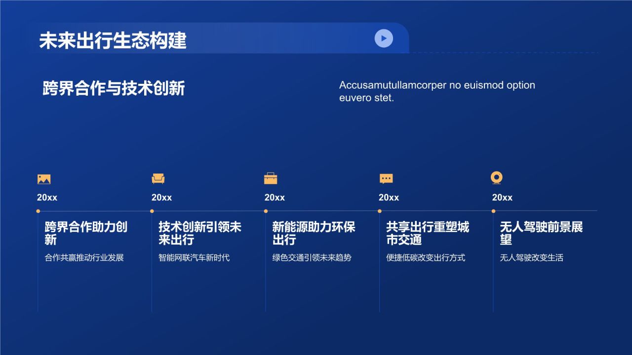 交通汽车年终综述