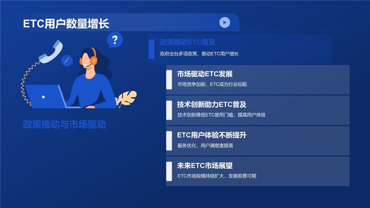 交通汽车年终综述