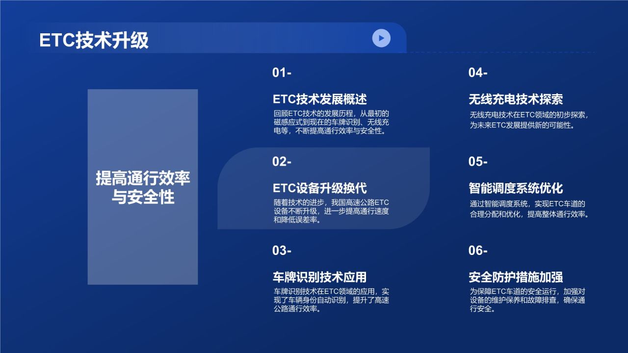 交通汽车年终综述