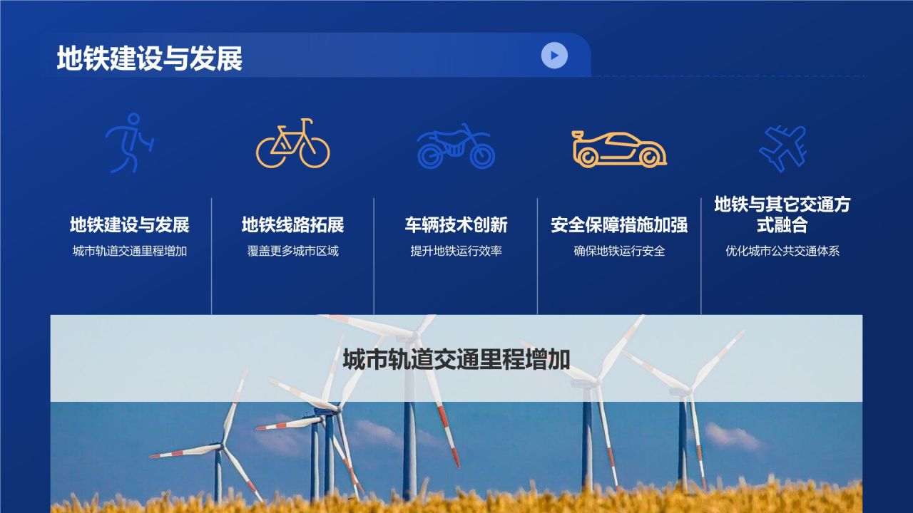 交通汽车年终综述