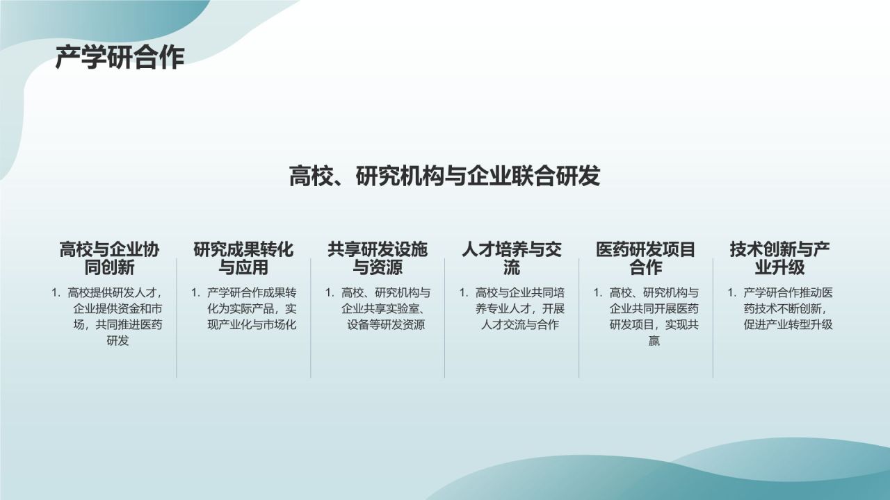 医药研发服务平台
