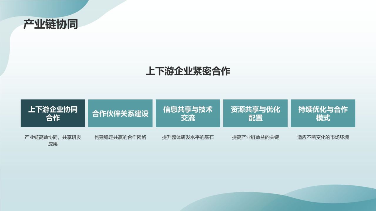 医药研发服务平台