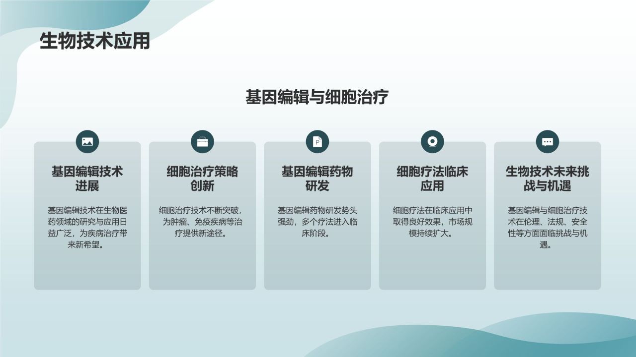 医药研发服务平台