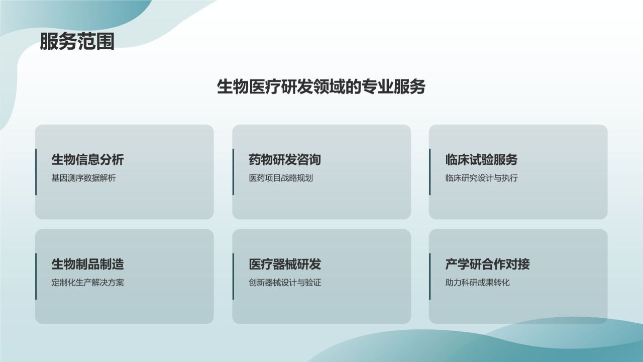 医药研发服务平台