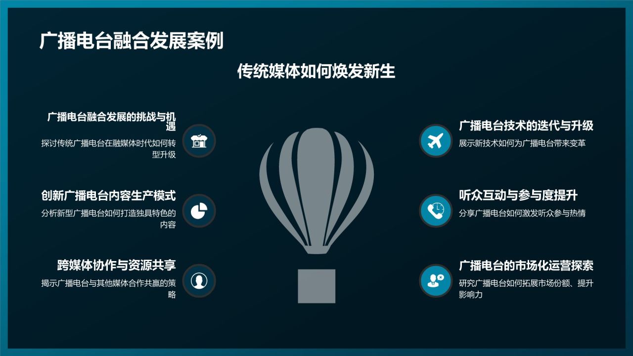 媒体融合发展论坛