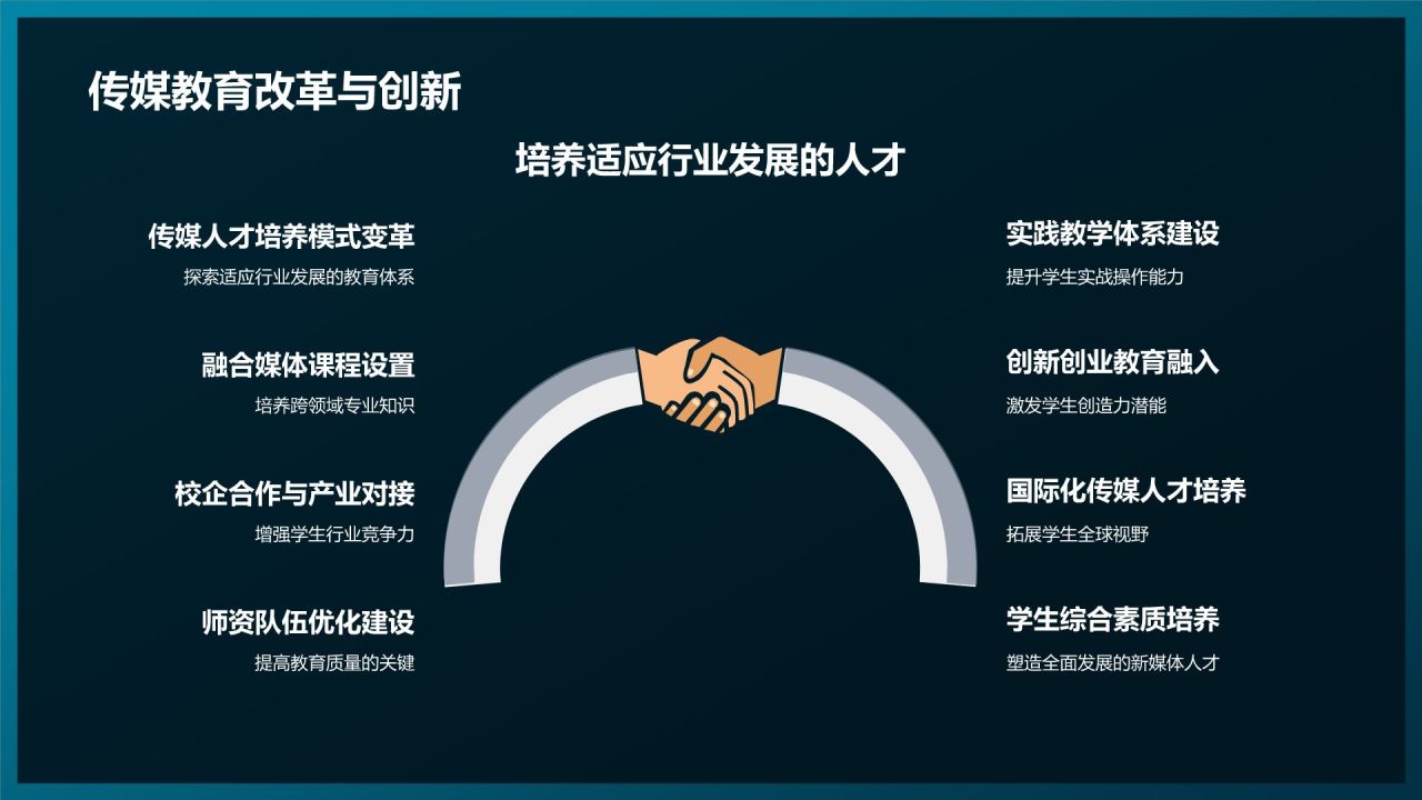 媒体融合发展论坛