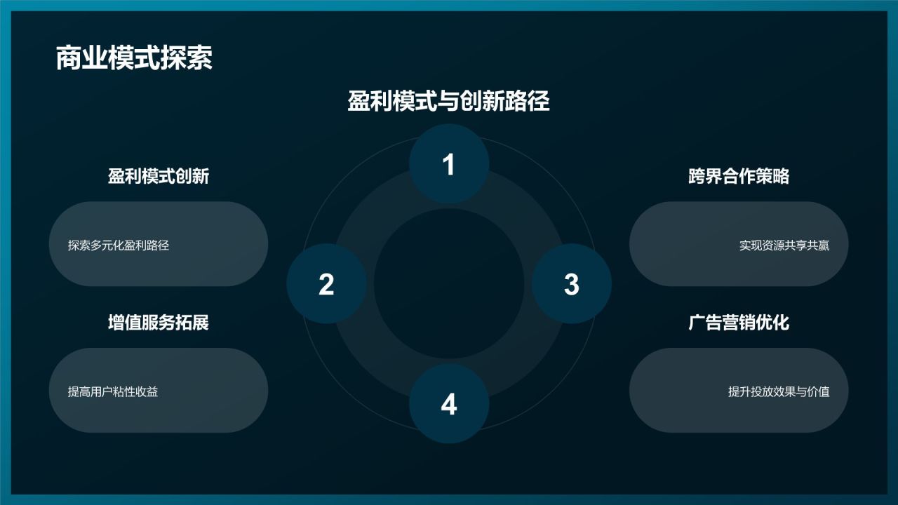 媒体融合发展论坛