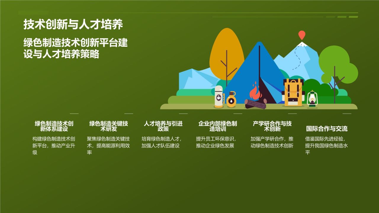 【标题】：绿色引擎助力发展