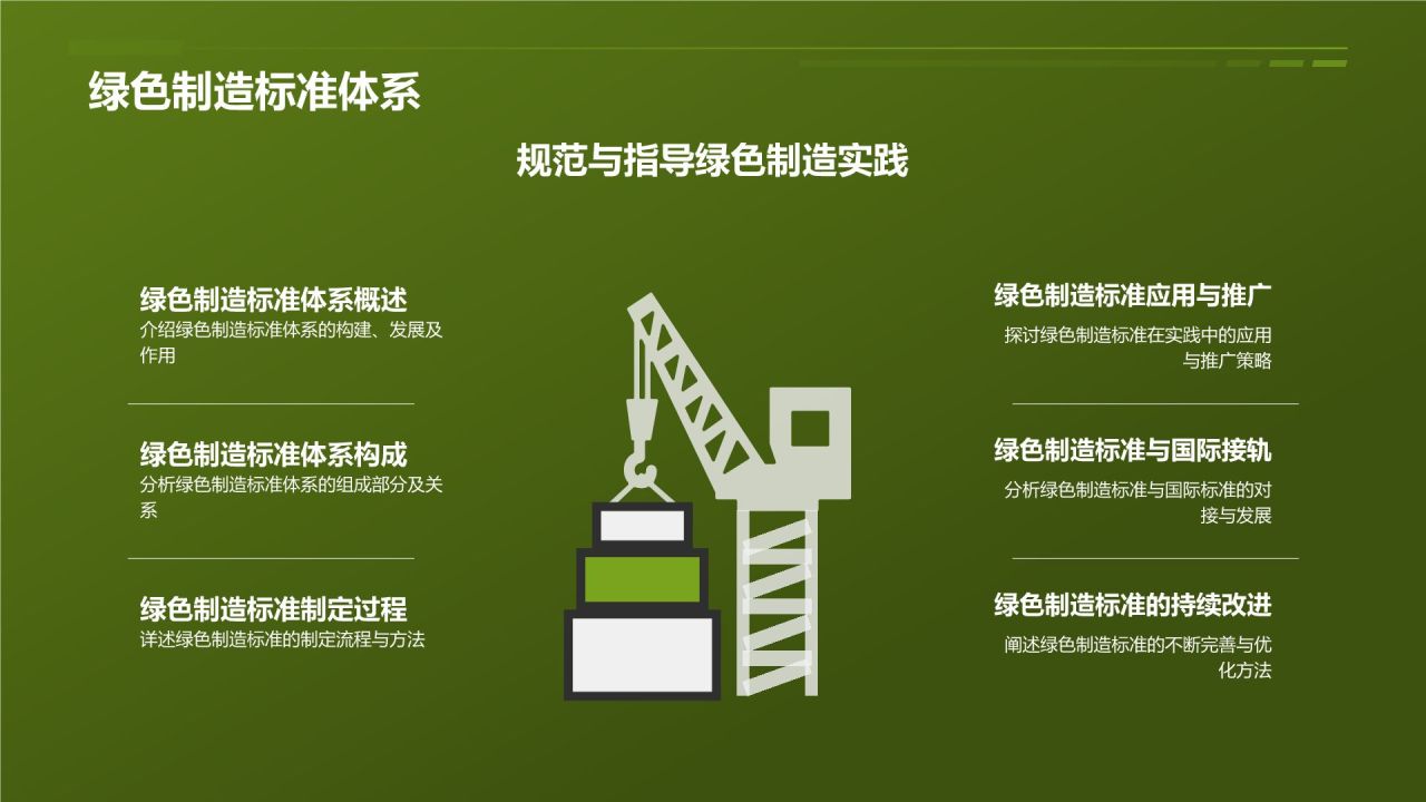 【标题】：绿色引擎助力发展