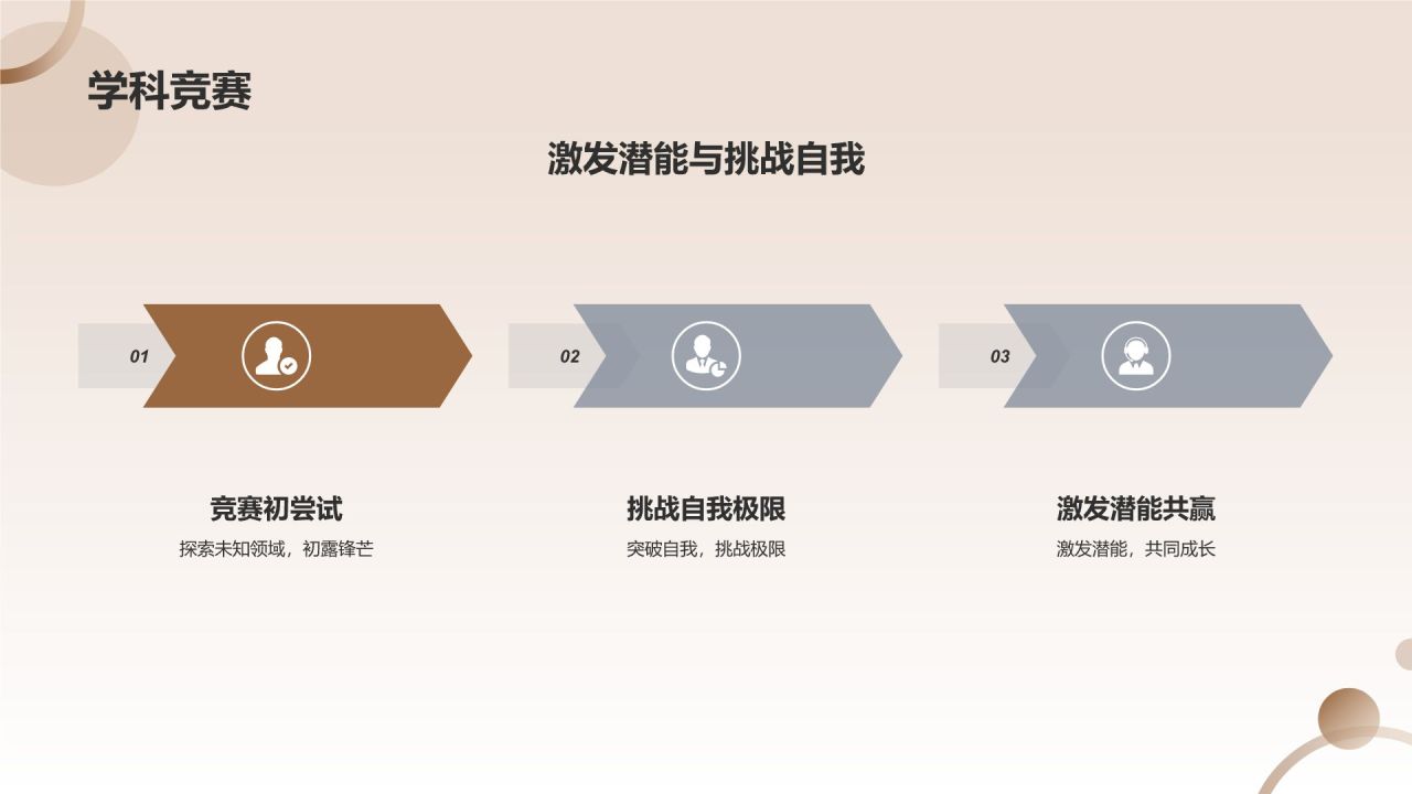 学生成长纪念画册