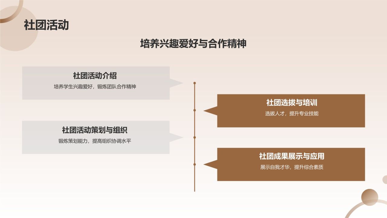 学生成长纪念画册