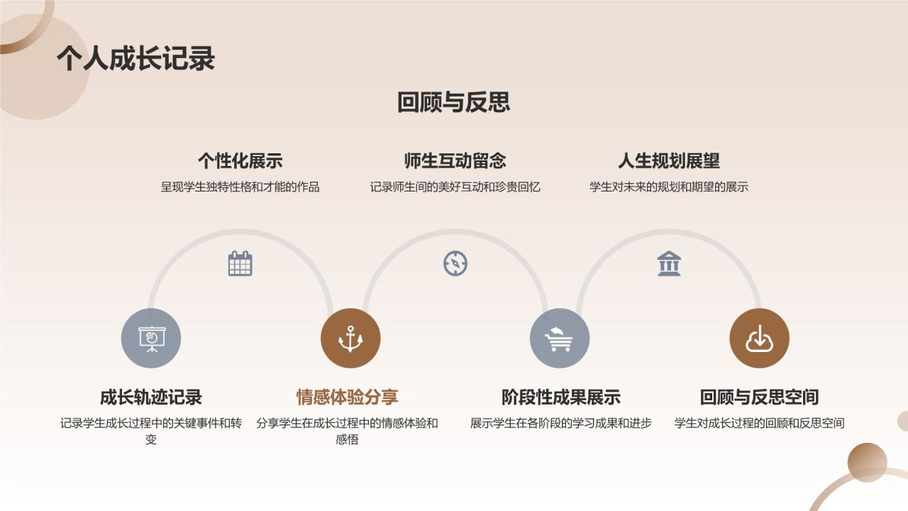 学生成长纪念画册