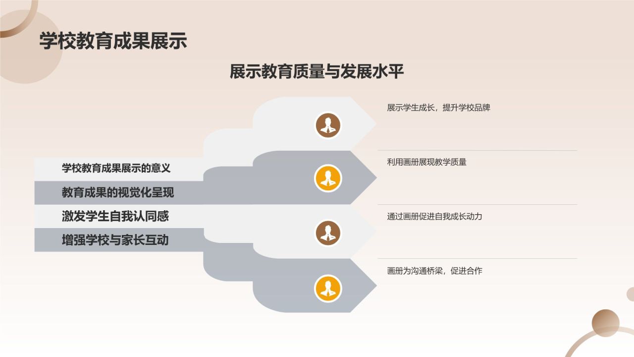 学生成长纪念画册