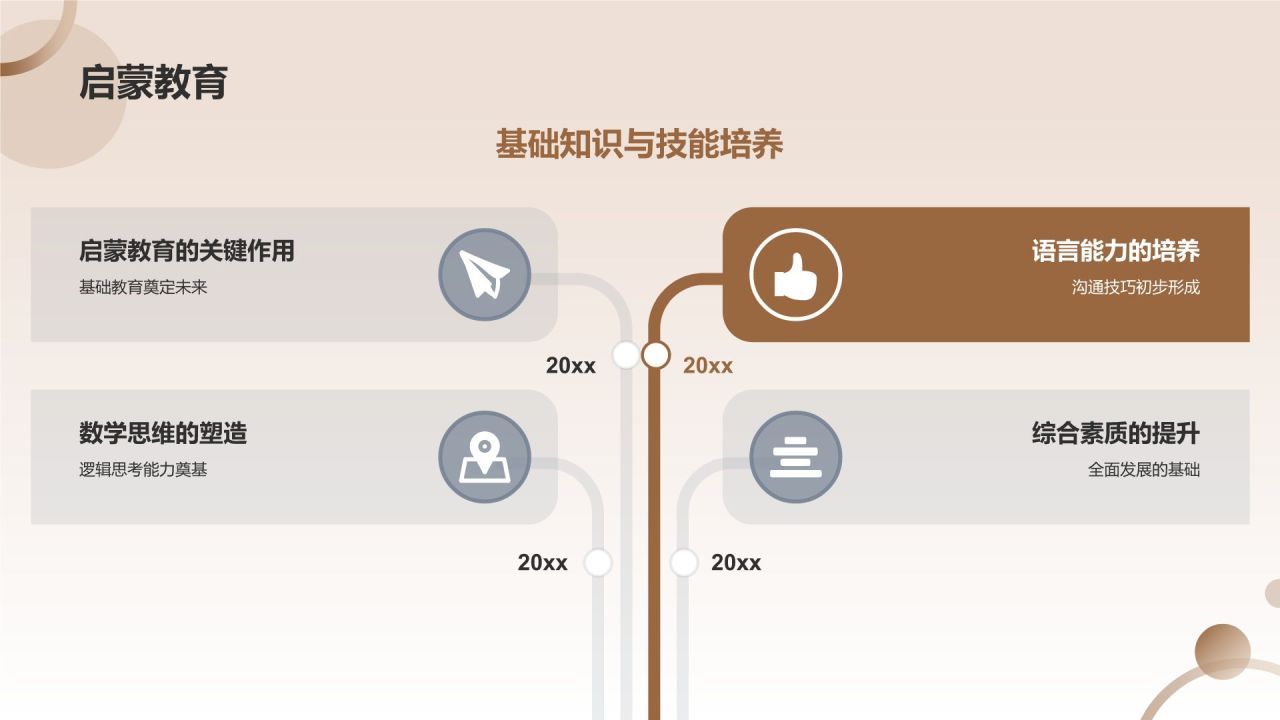 学生成长纪念画册