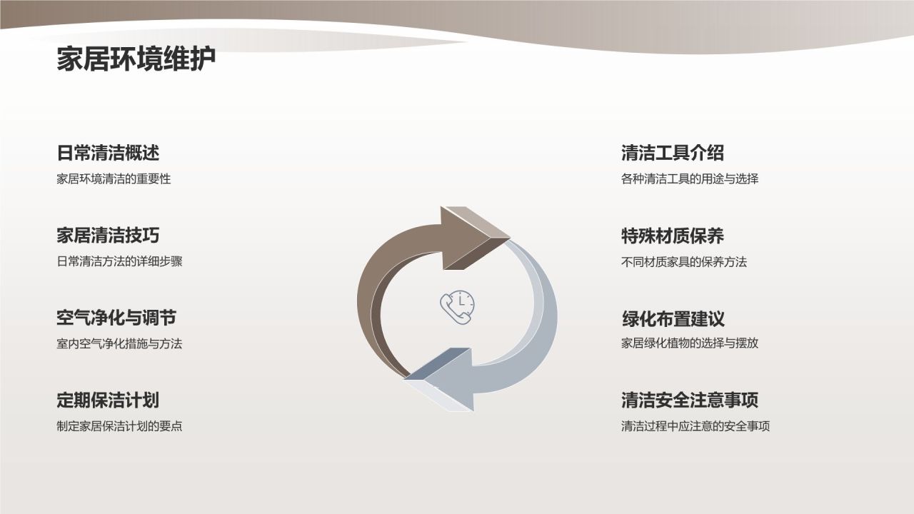 【装修宝典】