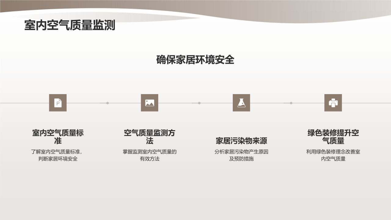 【装修宝典】