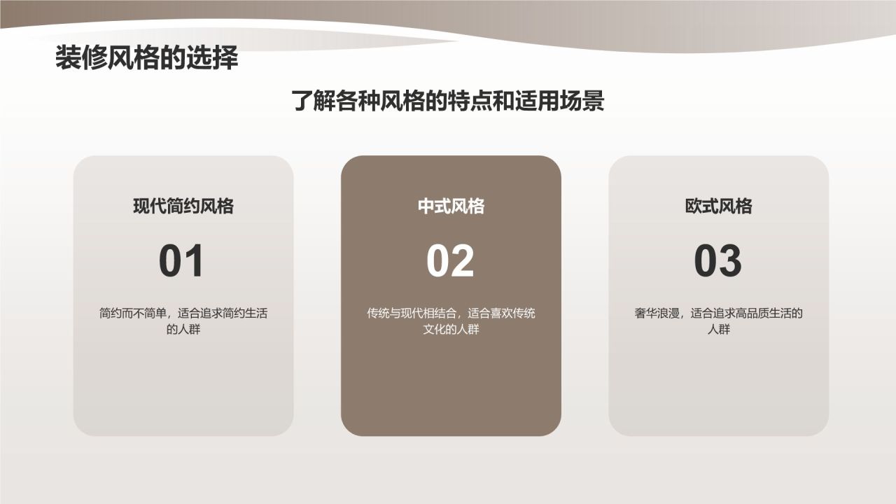 【装修宝典】