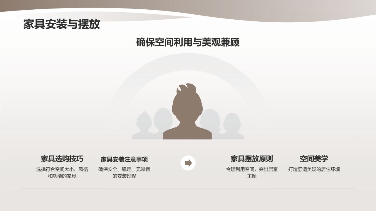 【装修宝典】