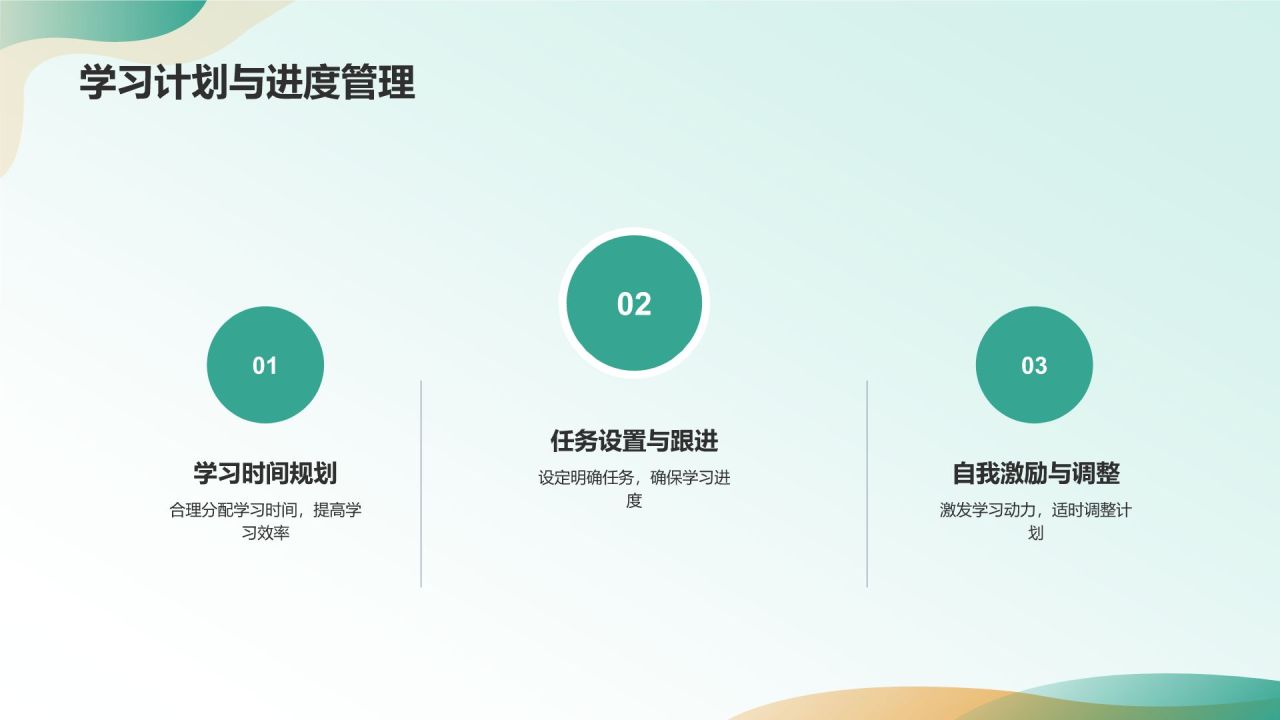 在线教育培训课件