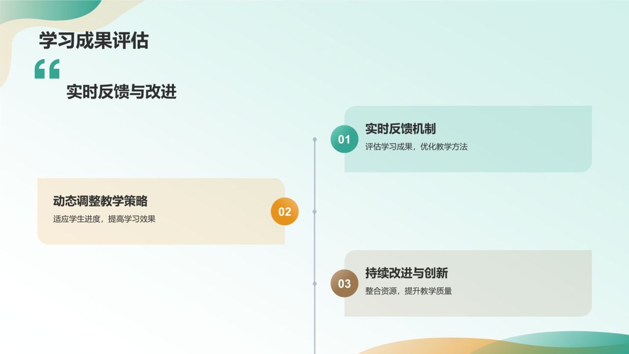 在线教育培训课件