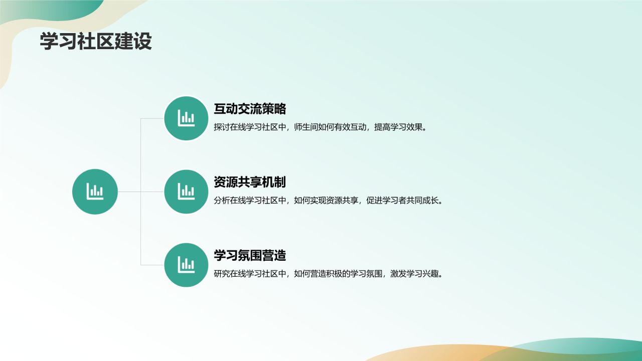在线教育培训课件