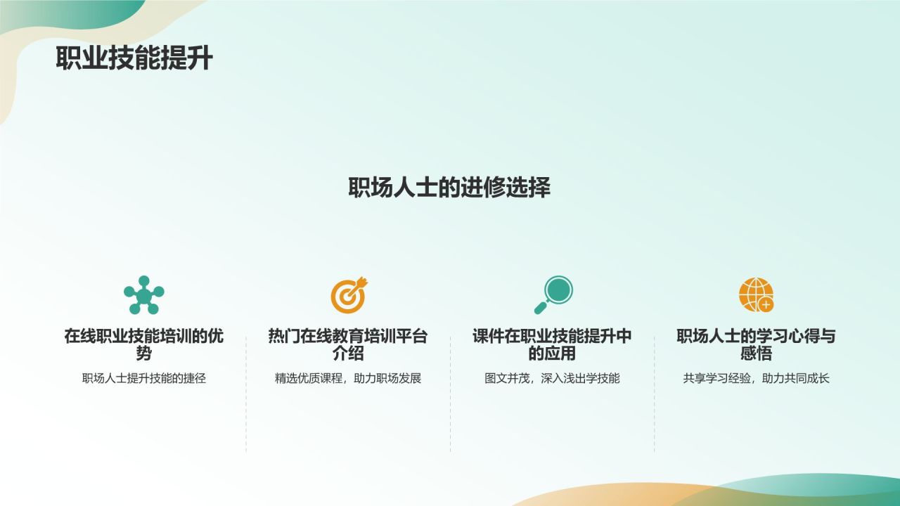 在线教育培训课件