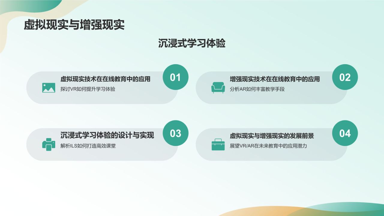 在线教育培训课件